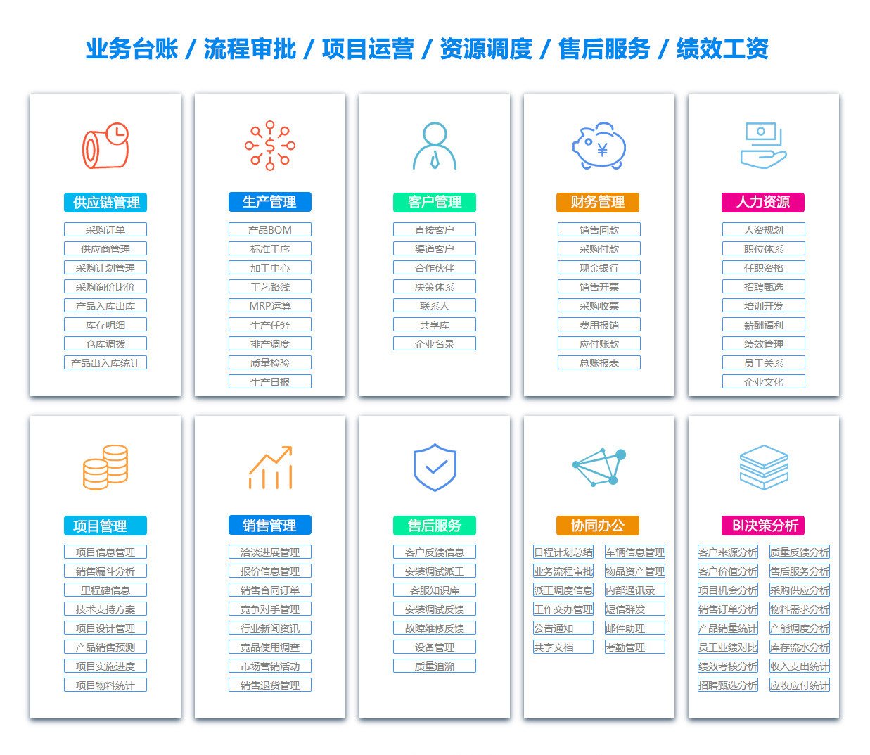 盘锦办公管理系统